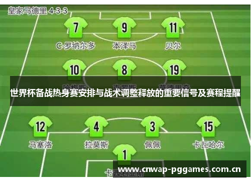 世界杯备战热身赛安排与战术调整释放的重要信号及赛程提醒
